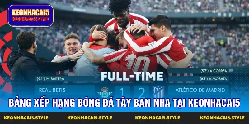 bang xep hang bong da tay ban nha tai keonhacai5 bang xep hang bong da tay ban nha tai keonhacai5